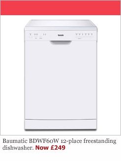 Baumatic 12-Place Dishwasher