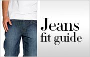 Menswear Jeans Fit Guide